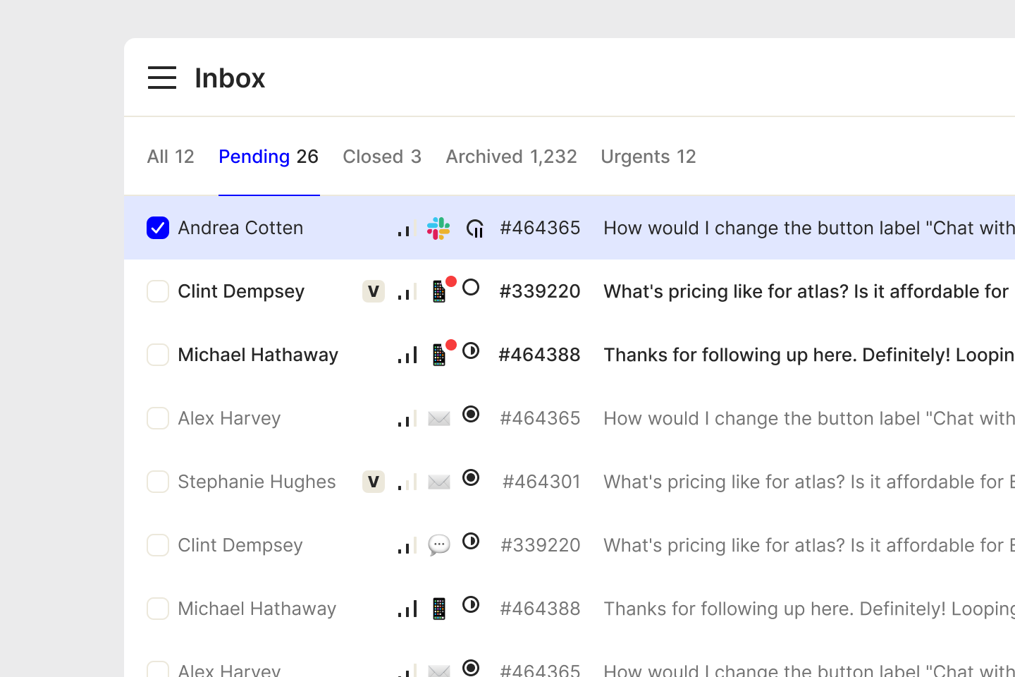 White-Glove support platform